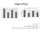 دانلود پاورپوینت انواع نمودارها و جداول آماری صفحه 6 