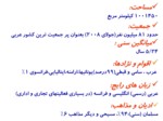 دانلود پاورپوینت شناسایی پتانسیل های صادراتی جمهوری اسلامی ایران به مصر صفحه 6 