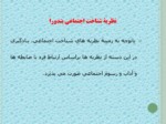 دانلود فایل پاورپوینت مادسیج یعنی دهکده علم و دانش ایران!! صفحه 9 