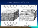 دانلود فایل پاورپوینت خاک , ساختار خاک و خصوصیات خاک ها صفحه 16 