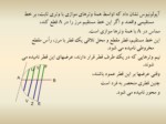 دانلود فایل پاورپوینت ترسیمهای هندسی در عالم اسلامی صفحه 13 