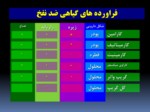 دانلود فایل پاورپوینت کاربرد گیاهان دارویی دربیماریهای زنان صفحه 8 