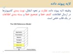 دانلود فایل پاورپوینت شبکه های کامپیوتری صفحه 2 