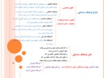 دانلود فایل پاورپوینت فرهنگ سازمانی و ارتباطات موثر در سازمان مبتنی بر ارزش های اسلامی صفحه 20 