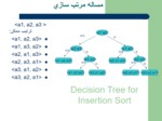 دانلود فایل پاورپوینت مرتب سازی مقایسه ای مرتب سازی خطی صفحه 3 