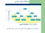 دانلود فایل پاورپوینت مرتب سازی مقایسه ای مرتب سازی خطی صفحه 4 