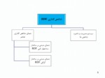 دانلود فایل پاورپوینت شاخص گذاریRDF صفحه 6 