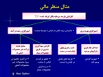 دانلود فایل پاورپوینت روش ارزیابی متوازن ( Balanced Score Card ) صفحه 11 