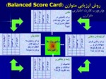 دانلود فایل پاورپوینت روش ارزیابی متوازن ( Balanced Score Card ) صفحه 2 