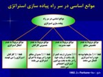 دانلود فایل پاورپوینت روش ارزیابی متوازن ( Balanced Score Card ) صفحه 6 