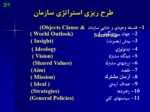 دانلود فایل پاورپوینت روش ارزیابی متوازن ( Balanced Score Card ) صفحه 7 