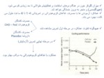 دانلود فایل پاورپوینت عوامل اصلی در رژیم غذایی ورزشکار صفحه 16 