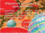 دانلود فایل پاورپوینت Nanoparticulate Drug Delivery Systems صفحه 14 