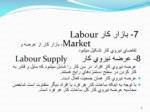 دانلود فایل پاورپوینت بازار کار اشتغال و بیکاری صفحه 6 