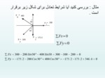 دانلود فایل پاورپوینت استاتیک صفحه 14 