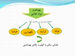 دانلود فایل پاورپوینت نکات مهم در حفظ بهداشت مواد غذایی صفحه 11 