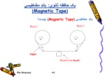 دانلود فایل پاورپوینت باند مغناطیسی ( Magnetic Tape ) صفحه 2 