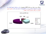دانلود فایل پاورپوینت نتایج ارزیابی نظر سنجی APO در معاونت تولید خودرو سواری صفحه 14 