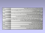 دانلود فایل پاورپوینت کارگاه بهینه سازی با استفاده از نرم افزار Lingo صفحه 11 