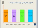 دانلود فایل پاورپوینت آشنایی با مدیریت جامع انتقال فناوری صفحه 11 