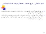 دانلود فایل پاورپوینت سیستم شبکه در نظام خدمات بهداشتی ایران صفحه 10 