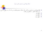 دانلود فایل پاورپوینت سیستم شبکه در نظام خدمات بهداشتی ایران صفحه 4 