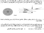 دانلود فایل پاورپوینت الگوهای اتمی ( واقعیت اتم ) صفحه 9 