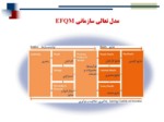 دانلود فایل پاورپوینت کارگاه آموزشی آشنایی با مدل تعالی سازمانی EFQM صفحه 18 