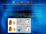 دانلود فایل پاورپوینت معرفی و آشنایی با سیستم Wireless Local Loop WLL صفحه 3 