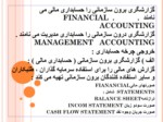 دانلود فایل پاورپوینت مبانی حسابداری مالی صفحه 9 