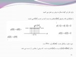 دانلود فایل پاورپوینت معرفی سیگنال های زمان پیوسته و زمان گسسته صفحه 15 