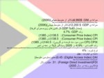 دانلود فایل پاورپوینت جمهوری آفریقای جنوبی صفحه 15 
