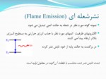 دانلود فایل پاورپوینت Atomic Emisson spectroscopy ( AES ) صفحه 2 