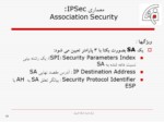 دانلود فایل پاورپوینت امنیت IP ( IPSec ) صفحه 14 