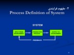 دانلود فایل پاورپوینت سیستم های اطلاعات مدیریت ( ویژه دانشجویان رشته مدیریت دولتی ) صفحه 15 