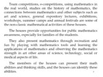 دانلود فایل پاورپوینت خانه ریاضیات ، اهداف و برنامه های آن صفحه 3 