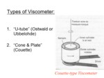 دانلود فایل پاورپوینت Intrinsic Viscosity of Macromolecular Solutions صفحه 5 