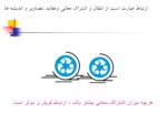 دانلود فایل پاورپوینت ارتباطات در برنامه های بهداشتی صفحه 13 