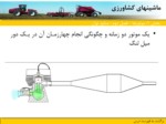 دانلود فایل پاورپوینت ماشینهای کشاورزی صفحه 19 