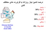 دانلود فایل پاورپوینت برچسب محتوای غذایی مواد مصرفی صفحه 11 