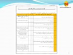 دانلود فایل پاورپوینت گردهمایی بسیج ادارات در راستای اصلاح الگوی مشترکین عمومی – اداری صفحه 4 
