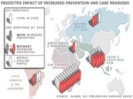 دانلود فایل پاورپوینت وضعیت HIV/AIDS در جهان ومنطقه صفحه 15 