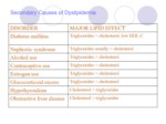 دانلود فایل پاورپوینت Drugs used in the treatment of hyperlipidemias صفحه 15 