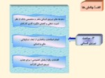 دانلود فایل پاورپوینت اجرای اصل 44 قانون اساسی و خصوصی سازی بانک ها صفحه 20 