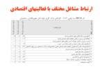 دانلود فایل پاورپوینت بهره برداری از آمار در نیاز سنجی نیروی انسانی وآموزش صفحه 5 