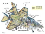 دانلود پاورپوینت هواپیماهای جنگنده نسل پنجم صفحه 6 