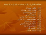 دانلود پاورپوینت نرم افزار حسابداری و انبارداری فروشگاهی فارسیکام صفحه 10 