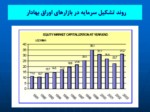 دانلود پاورپوینت توسعه صنعت سرمایه گذاری ایران صفحه 9 