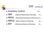 دانلود پاورپوینت مفاهیم و ملاحظات پیاده سازی ERP صفحه 2 