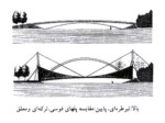 دانلود پاورپوینت طراحی و ساخت پل عابر پیاده دریاچه رانوف صفحه 4 